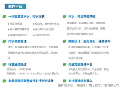 城市防汛智慧新防線 唐山軟件開發視角下的內澇監測預警系統方案